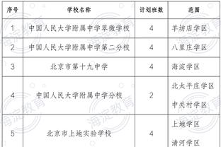 北青：4名中国裁判放弃朋友年夜饭邀约，准备亚洲杯决赛执法